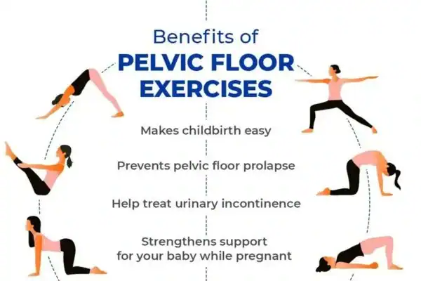 Pelvic Floor Exercises with faecal incontinence Amersham