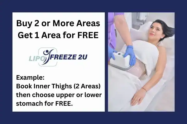 fat freezing prices Amersham